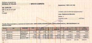 Imagen de un cargo variable para una licencia de reconocimiento, ampliación, modificación y reforzamiento estructural